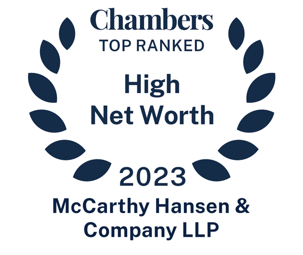 Award Top Ranked Chambers 2023